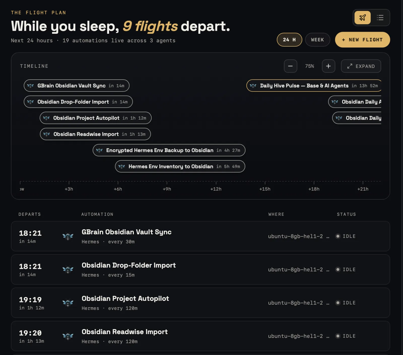 HivemindOS Flight Plan scheduler — automations departing over the next 24 hours across agents